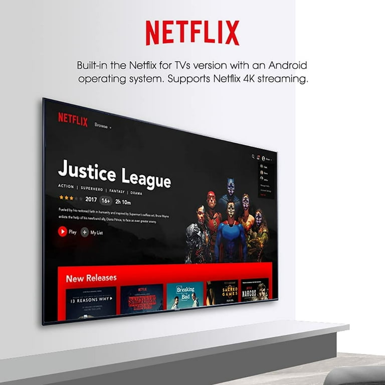 TV connectées : Android TV, Alexa, Google Assistant, Netflix