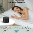 thumbnail image 5 of Ultrasonic Retainer Cleaner, Dental Cleaning Pod with U-V Lights, 45kHz Retainer Cleaner Machine for Dentures, Toothbrush Heads, Jewelry, Aligner, Night Mouth Guards (Black), 5 of 8