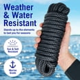 thumbnail image 4 of Boat Dock Lines & Rope Boat Ropes for Docking 1/2" Line Braided Mooring Marine Rope 25FT 1/2 Inch Nylon Rope Boat Dock Lines for Docking Boat Lines Boating Rope Braided with Loop Royal Blue 2 Pk, 4 of 6