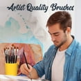 thumbnail image 6 of Lartique Acrylic Paint Set, 24 Color Paint Set with Canvases, Paint Brushes, and Paint Palette, 6 of 7
