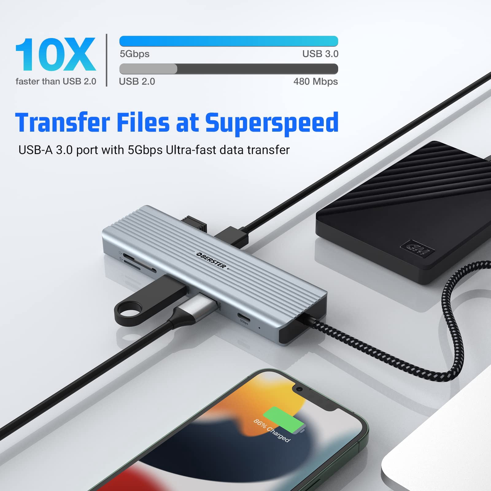 Docking Station USB C Hub for MacBook M1/M2, 10 in 1 USB C Dock Dual Monitor with HDMI 4K