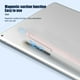 thumbnail image 4 of Tableta portátil Touch Stylus Pen Funda protectora para Apple Pencil 1 Estuche Tmvgtek Para estrenar, 4 of 8