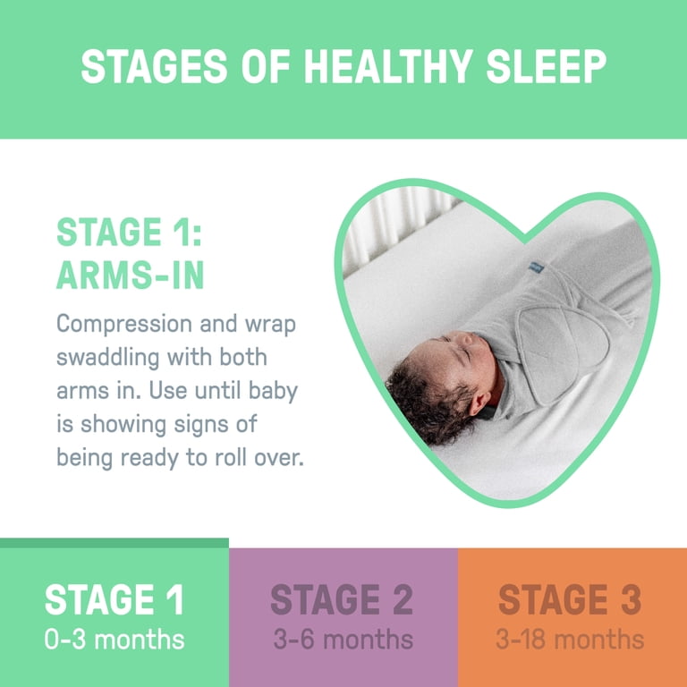 how to swaddling month old baby