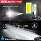 thumbnail image 3 of Faros Led De Motocicleta H7 Para Yamaha Yzf R1 R3 R6 R6s, 3 of 8