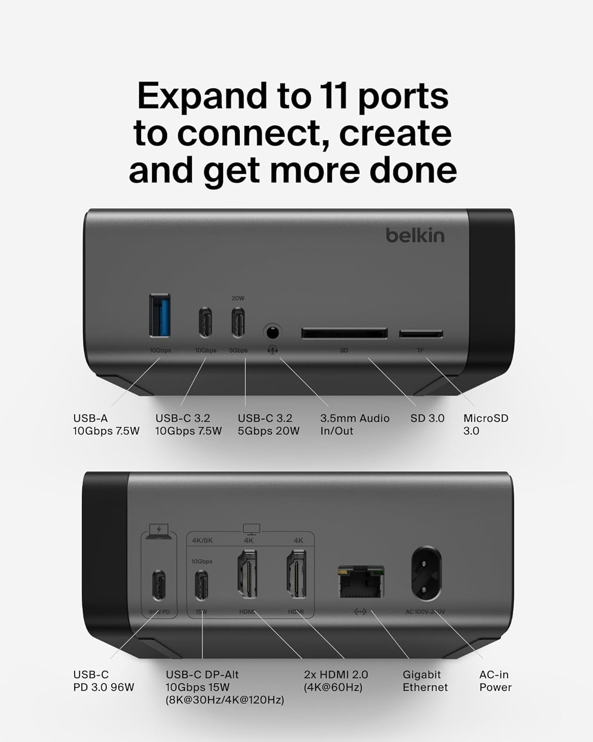 Belkin USB-C Hub, 11-in-1 Pro GaN Dock 150W, Multi-Port Docking Station w/USB-C, USB-A, Ethernet, SD, MicroSD, 3.5mm Port, 4K HDMI Ports for Triple Monitor Display - Compatible w/MacBook Pro & More