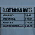thumbnail image 3 of CafePress - Electrician Rates - Mens Comfort Colors Shirt, 3 of 5