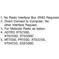 thumbnail image 6 of 1Pcs Programming Cable For Motorola Radio ASTRO XTS2500 XTS5000 PR1500 XTS1500, 6 of 6