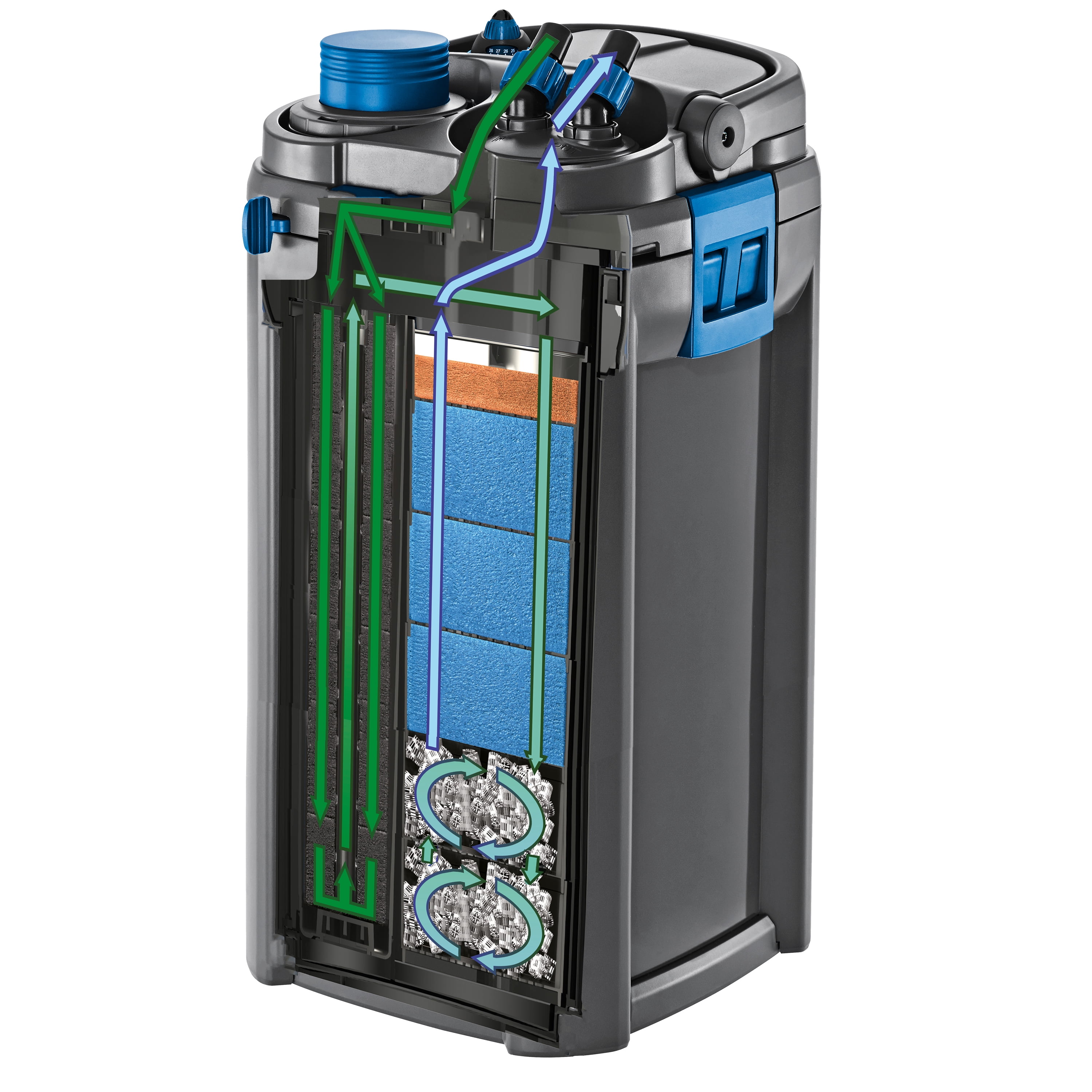 biomaster 850 thermo