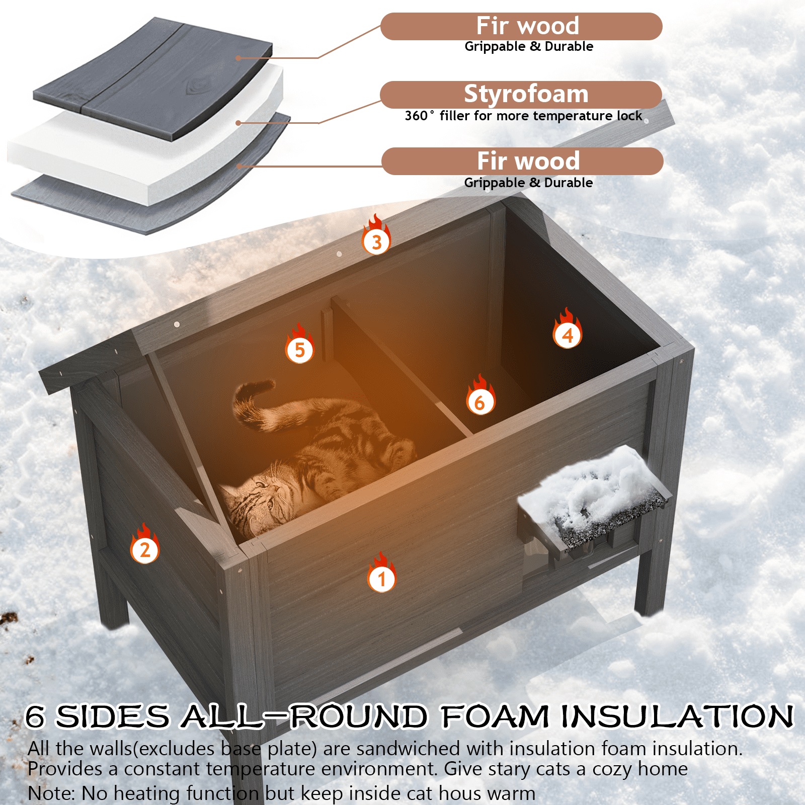 Waleaf Outdoor Cat House Weatherproof, Feral Cat Shelter for Outdoor Cats, Insulated All-Round Foam