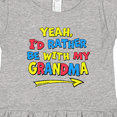 thumbnail image 4 of Inktastic Yeah I'd Rather be with My Grandma in Red Yellow and Blue Girls Toddler Dress, 4 of 5