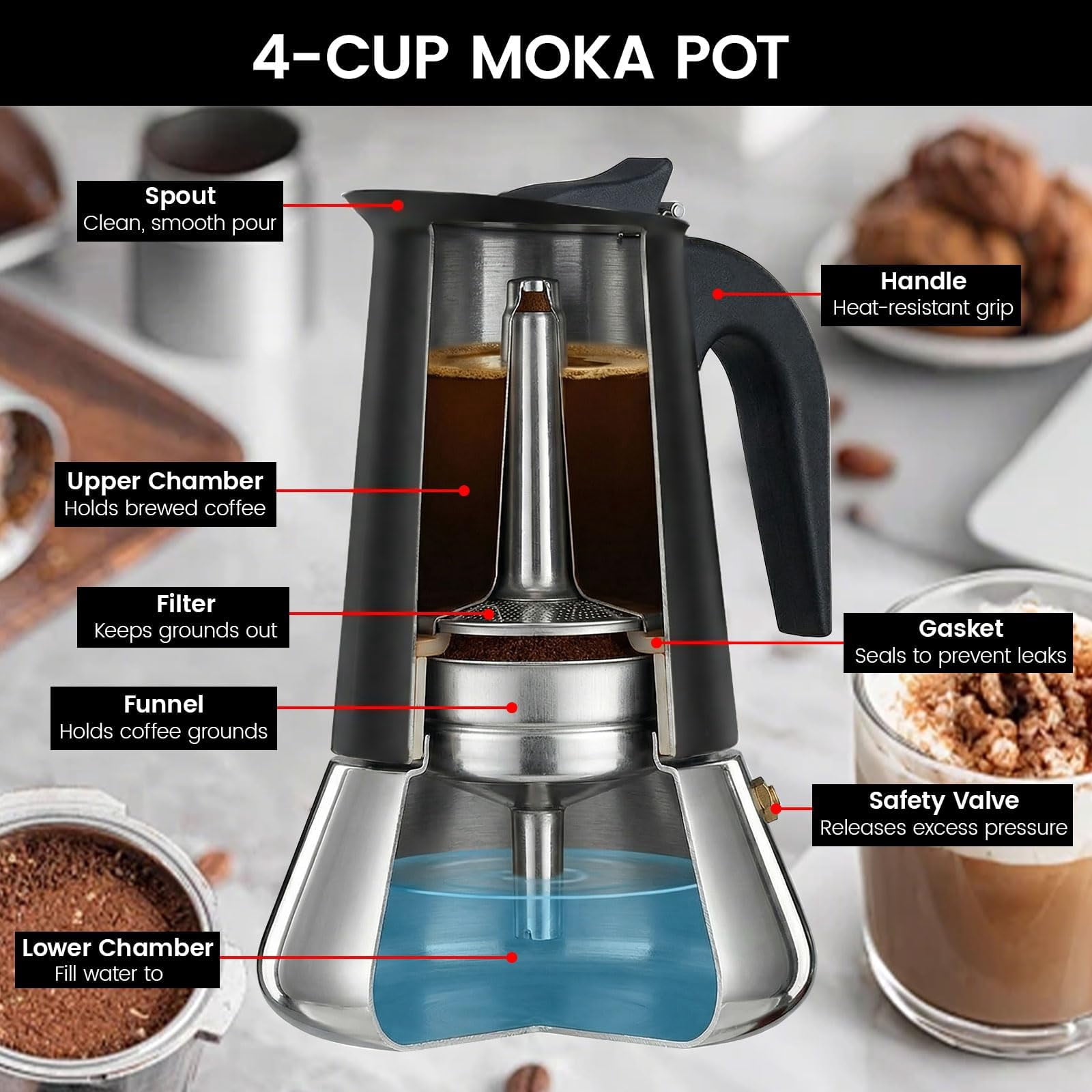 Abangdun 700W 120V Mini Induction Cooktop with Stainless Steel Moka Pot 4 Cup (5.7 Oz)– Stovetop Espresso Maker Set, Espresso Stove Top Coffee Maker for RV, Travel, Small Kitchen Electric Stove
