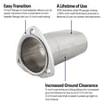 thumbnail image 2 of Granatelli 3.0in Round to 3.0in Oval Exhaust Adapter w/Floating 3 Bolt Header Flange, 2 of 6