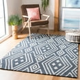 thumbnail image 2 of SAFAVIEH Micro-Loop Orlando Geometric Area Rug, Navy/Blue, 5' x 5' Square, 2 of 10