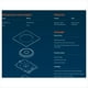 thumbnail image 5 of Home Assistant Voice Preview Edition ESP32-S3 SoC con 16 MB de Almacenamiento FLASH, Wi-Fi de 2,4 GHz y Bluetooth 5.0, 5 of 8
