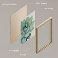 thumbnail image 4 of PixonSign Framed Wall Art Pastel Rose Cactus Succulent Adhesive Canvas Poster, Set of 4 Nature Wilderness Wall Decor Prints, Botanical Floral Wall Décor, Modern Artwork for Home - 12"x16" Natural, 4 of 5