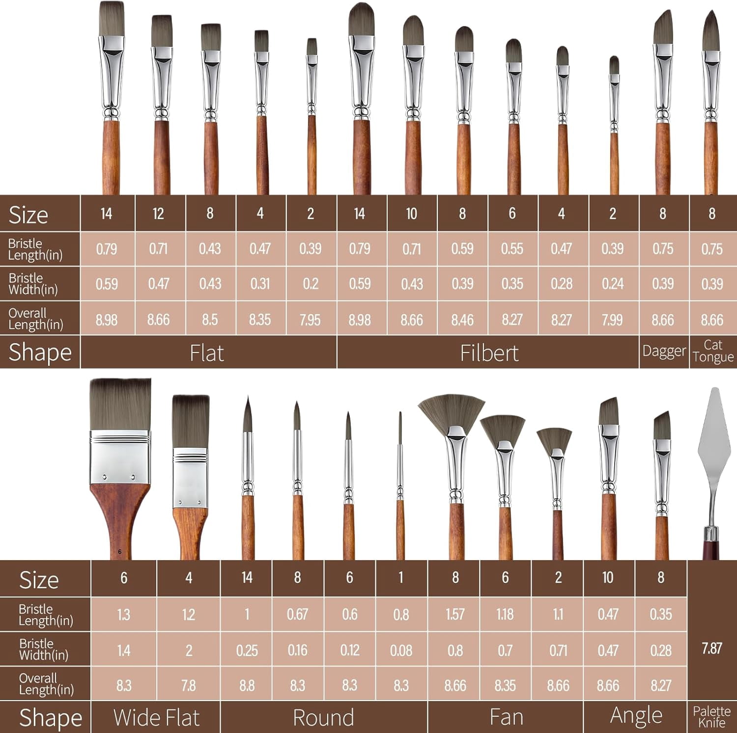 JJEAN-Paint Brush Set, Professional Paintbrushes with Palette Knife and Cloth Roll, Suitable for Beginners, Artists, Gouache, Oil, Face Painting(25pcs)