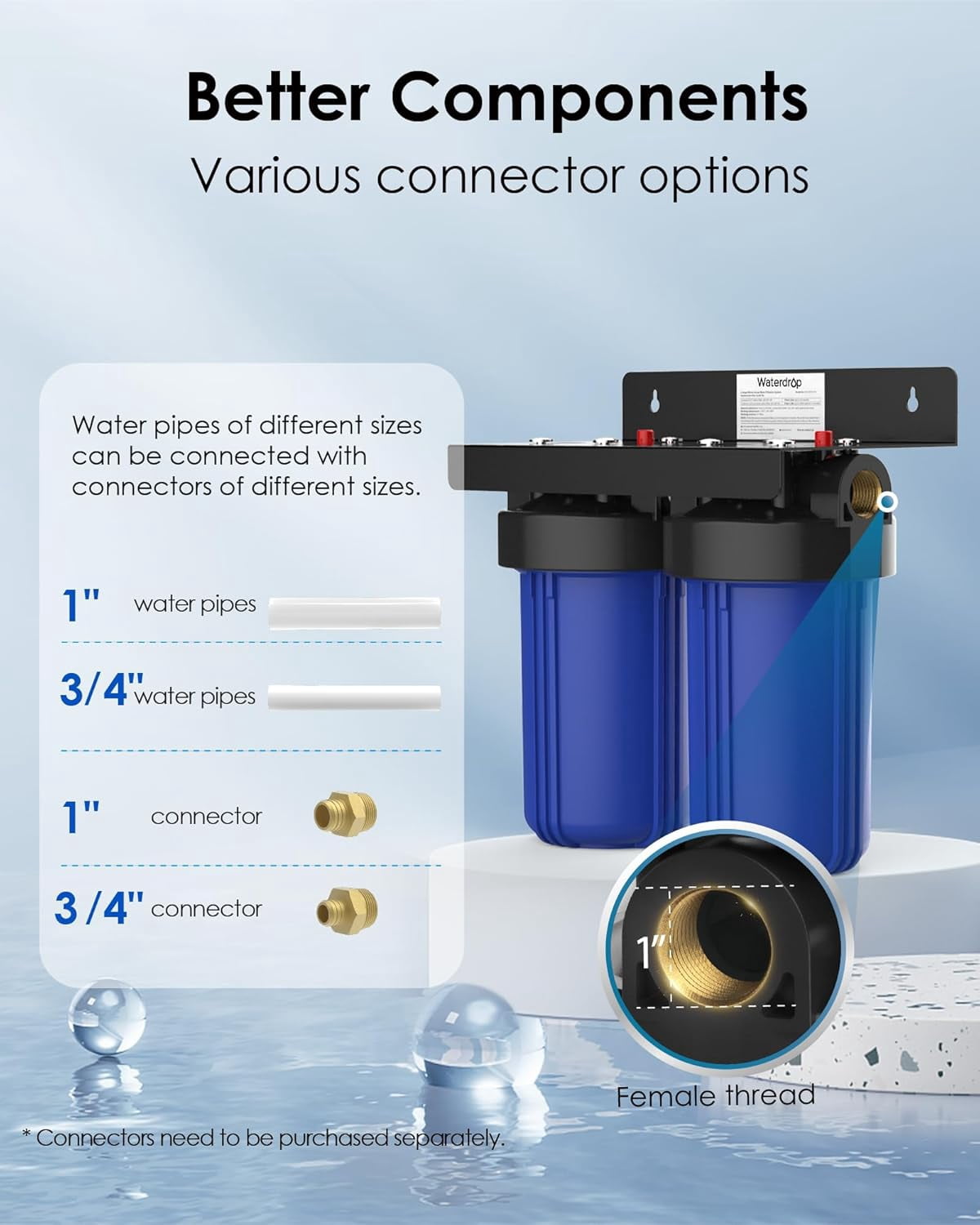 Waterdrop Whole House Water Filter System, with 10" x 4.5" Sediment Filer and Carbon Filter, 5-Stage Filtration,Highly Reduce Chlorine, Lead, Taste, and Odor