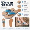 thumbnail image 3 of Aerusi Women’s Lightweight Flip Flops, Cushioned Comfort Thong Sandals, Non-Slip Beach Pool Shower Sandals, 3 of 8