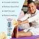 thumbnail image 5 of 3X Hyaluronic Acid Joint Massage Cream, Advanced Joint and Bone Massage Gel for Back, Neck, Hands, Knees, 5 of 5