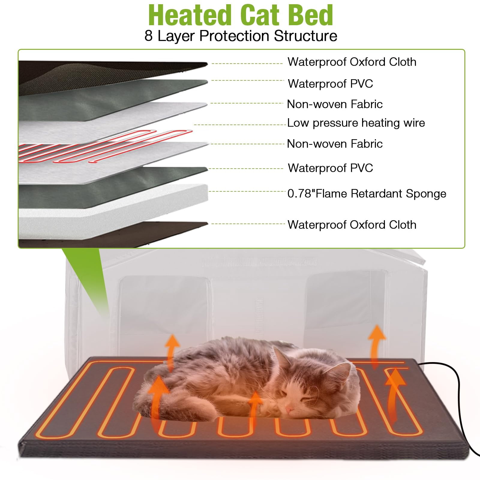 Aivituvin Outdoor Heated Cat House with Heated Pad & Insulated Liner, Weatherproof Insulated Feral Cat Shelter for Winter