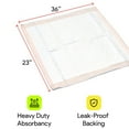 thumbnail image 6 of Proheal Disposable Heavy Absorbent Underpads (150 Pack) 23" x 36" - Incontinence Chux Bed Pads, 6 of 7