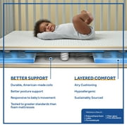 Sealy Ortho Rest Extra Firm 2-Stage Crib Mattress and Toddler Mattress