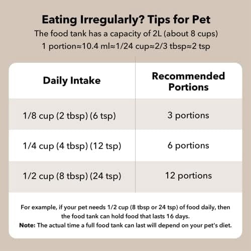 Automatic Cat Feeder, Cat Food Dispenser Battery-Operated with 180-Day Battery Life, AIR Timed Pet Feeder for Cats & Dogs, 2L Auto Cats Feeder, Black