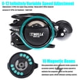 thumbnail image 5 of New Carbon Fibre Body Baitcasting Reel Max Grag 18kg 6.3:1 Brass Gear Saltwater Catfishing Trolling Shake Slowly Wheel Seawater, 5 of 15