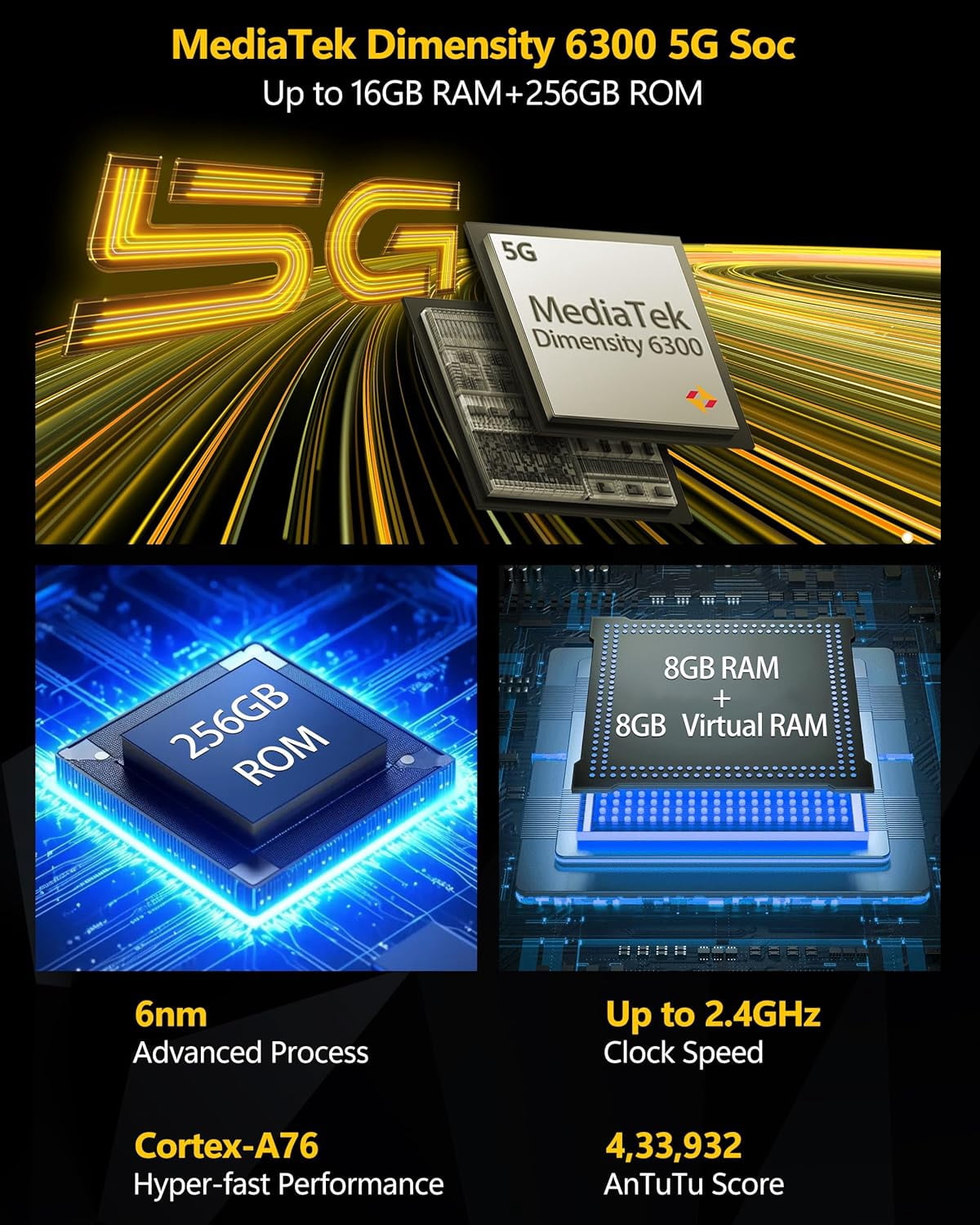 Ulefone Armor Mini 20 Pro 5G Rugged Phone, 16GB 256GB MTK Dimensity 6300, 6200mAh(33W)