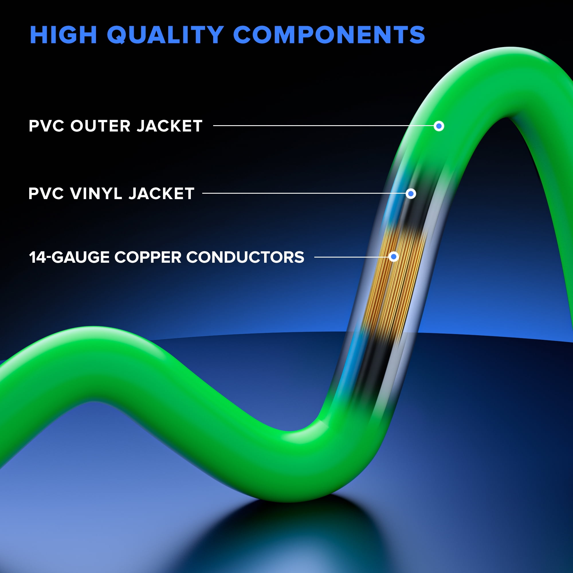 Extension Cord 10 Feet, SJTW Extension Cord with Multiple Outlets, 14 Gauge (Green) ETL Listed