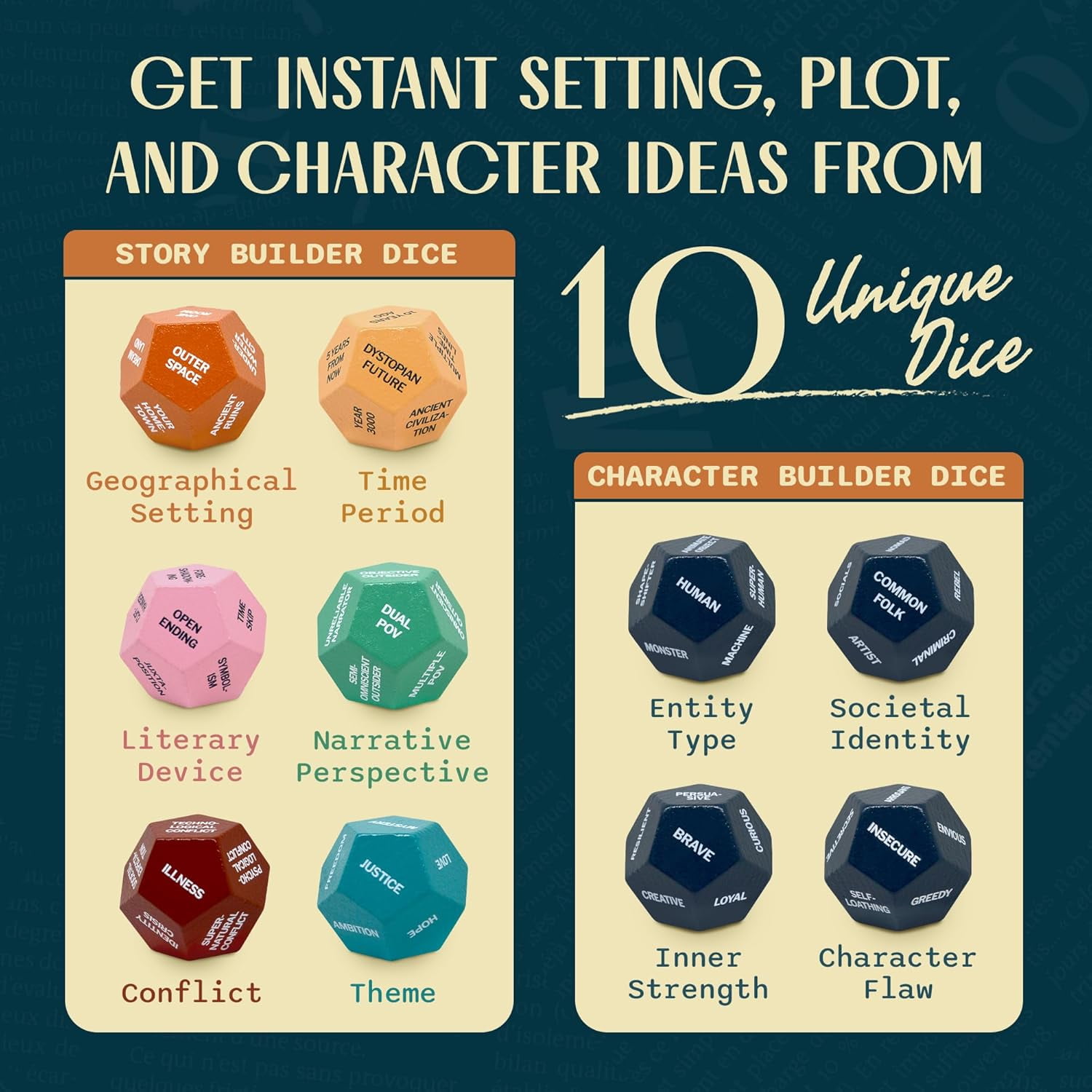 Insplore 12-Sided Writing Dice – Giftable Creative Writing Tool for Beating Writer's Block - 120 Inspiration Prompts Plus Fun Games and Challenges - Great Gift for Teen and Adult Authors