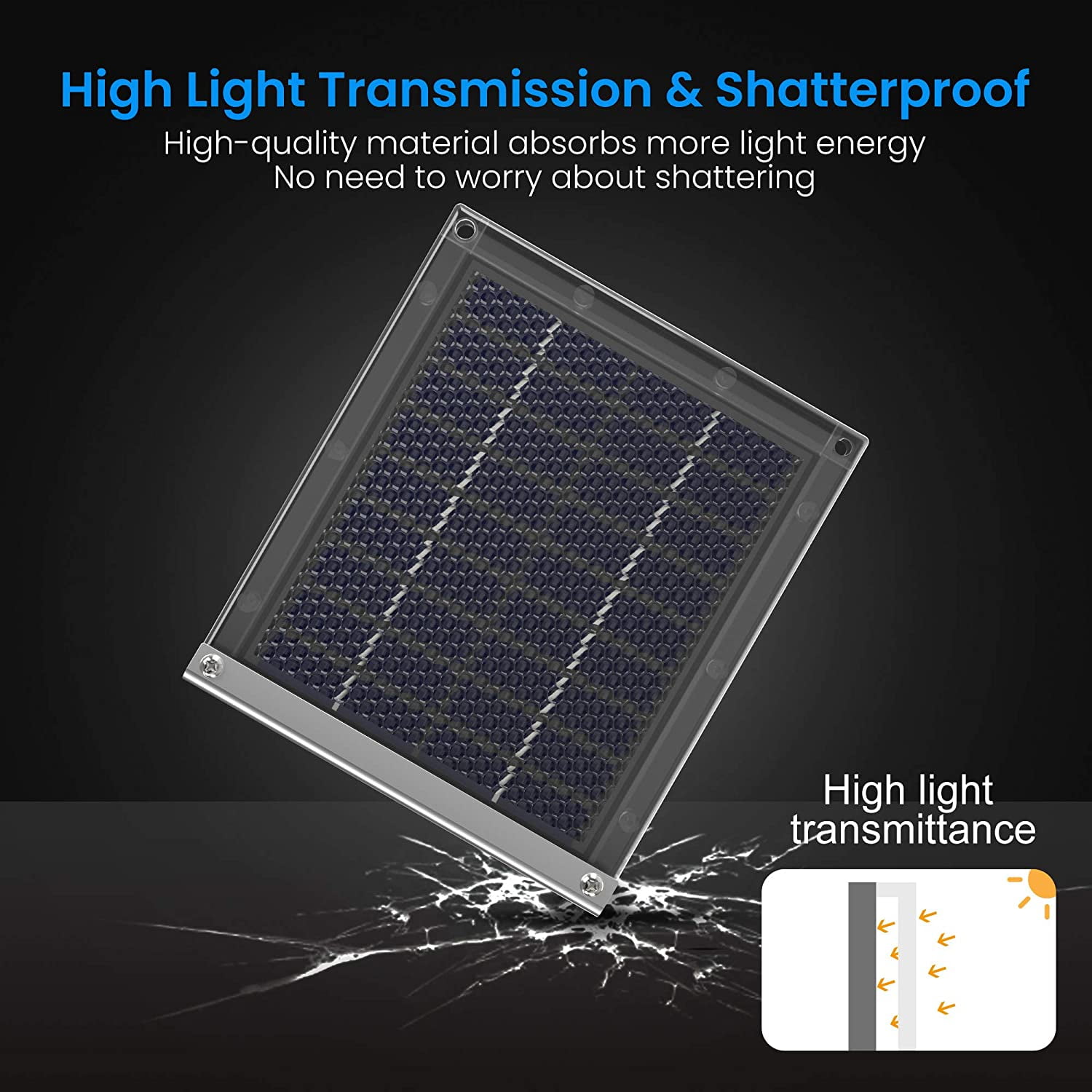 12V 1.7W Solar Panel for Deer Feeder Waterproof Solar Battery Charger with Mounting Bracket Alligator Clip Feeder Solar Panel 12 Volt