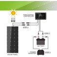 thumbnail image 4 of Topsolar 100W 12V Solar Panel Kit Battery Charger 100 Watt 12 Volt Off Grid System for Homes RV Boat + 30A Solar Charge Controller + Solar Cables + Brackets for Mounting, 4 of 4
