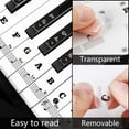 thumbnail image 5 of NOGIS Piano Keyboard Stickers for 88/61/54/49/37 Key, Bold Large Letter Piano Stickers for Learning, Removable Piano Keyboard Letters, Notes Label for Beginners and Kids, Black, 5 of 7