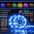 thumbnail image 1 of LED Light Strip Music Sync 2x5m(Total 32.8ft) RGB Strip Lights with Remote Controller Color Changing 5050SMD Rope Light Kit, 1 of 8