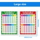thumbnail image 3 of Abastado Pósteres educativos de matemáticas totalmente laminados, multiplicación, división, suma, resta, póster educativo para escuela primaria, aula, preescolar, niños, póster de aprendizaje (estilo, 3 of 7