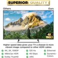 thumbnail image 4 of Cable HDMI PowerBear 15,2 m 4K de nailon trenzado con conectores dorados, 4 of 7