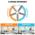 thumbnail image 5 of James Allan BOCFA97556CH 52" 5 Blade Indoor Led Ceiling Fan - Chrome, 5 of 7