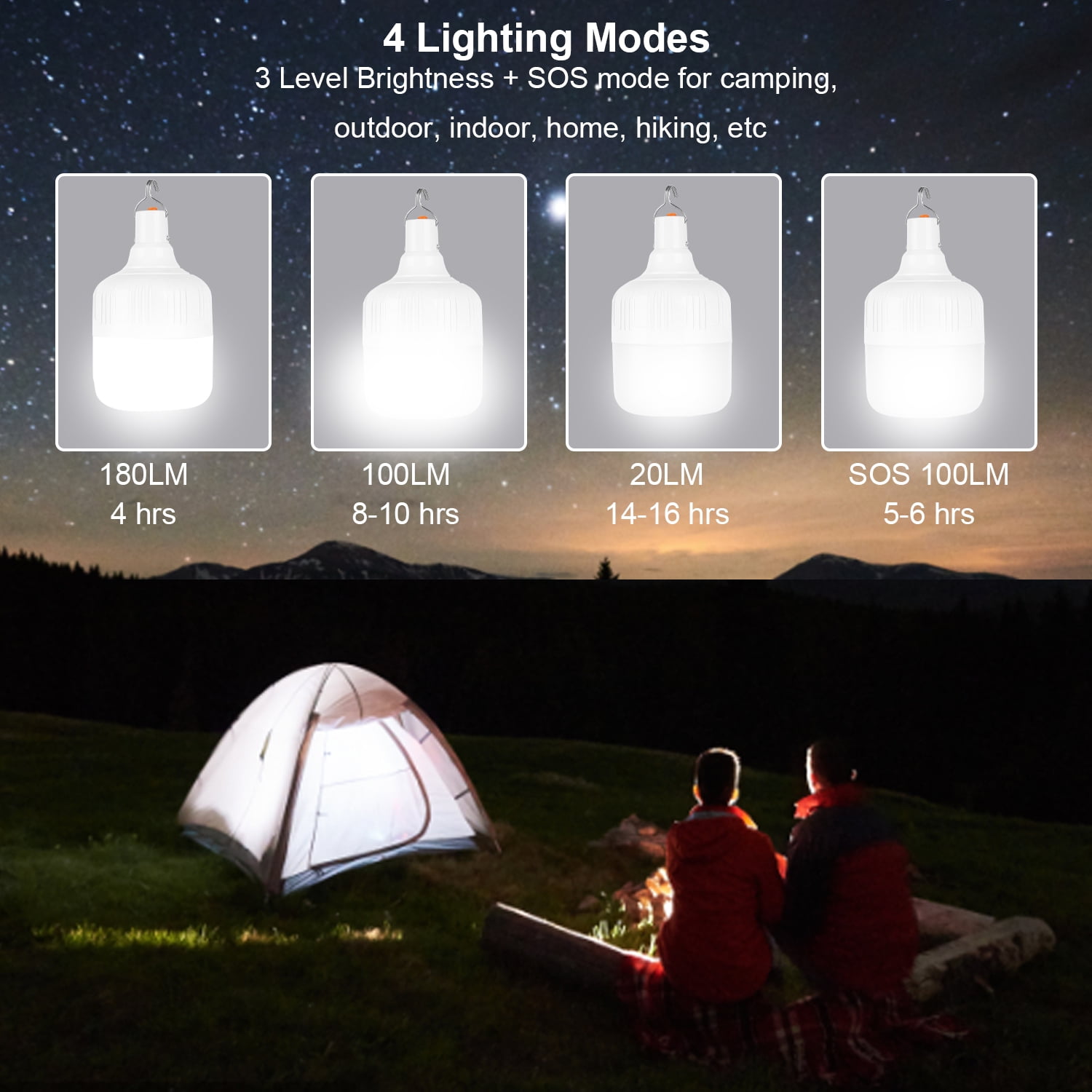 Sinvitron LED Camping Lantern Rechargeable,Tent Lights with Remote  Control,1000LM Up to150H Running,5200mAh Camping Light, Emergency Light for