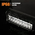 thumbnail image 6 of From China LITE-WAY 2PCS 7 Inch LED Light Bar for Truck, Boat, ATV,UTV, Marine, IP68, 24000LM LED Pods Spot & Flood Combo Beam, 12V Triple Row Light Bar Off Road Driving Led Work Lights, 6 of 7