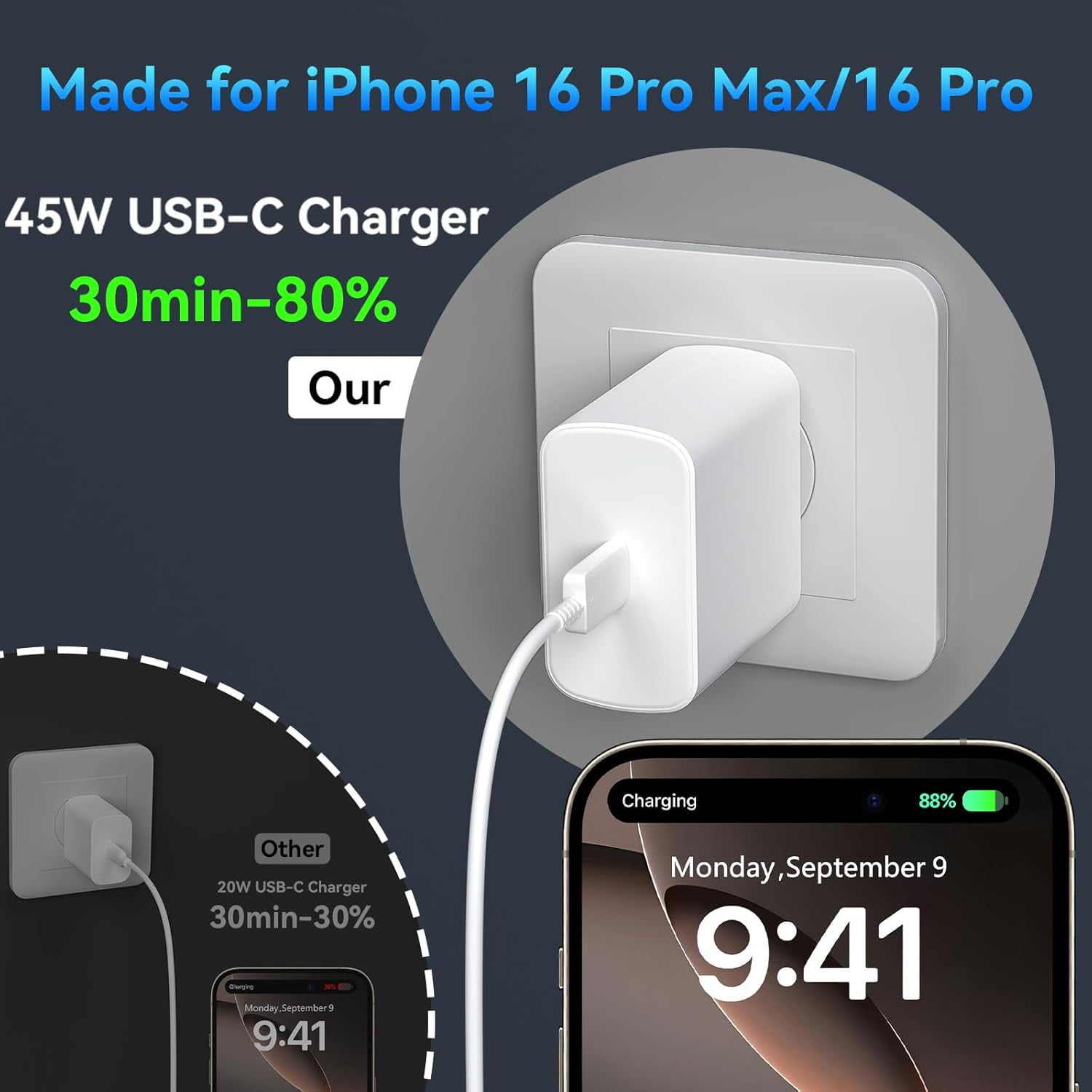45W USB C Fast Charger for Google Pixel 9/9 Pro/9 Pro XL/9 Pro Fold/8/8a/8 Pro/7/7a/7 Pro/6/5/4/3 XL, 2-Pack 45 Watt Type C Super Fast Charging Wall Charger Block with [6FT+10FT] Long Pixel Cable
