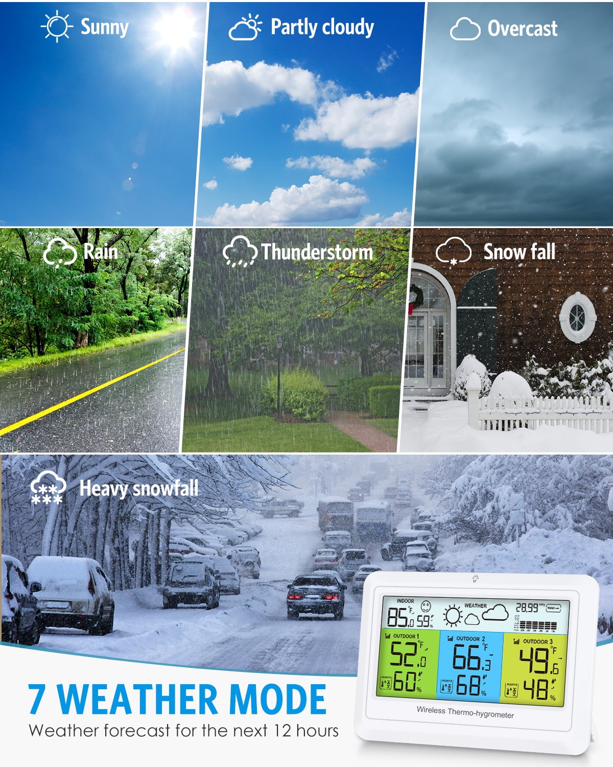 Weather Station, AMIR Indoor Thermometer with 3 Sensors Alert Barometer Pressure Backlight Forecast Outdoor Thermometer Humidity Gauge for Home Greenhouse Office