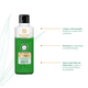 thumbnail image 3 of Kit Blends Botanicare Anti Signos de la Edad, 3 of 4