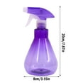 thumbnail image 3 of Trampoline Sprinkler for Kids Water System Yard Water Water Sprinkler with Timer Small Area Sprinkler 500ml 2Pcs Spray Bottles Small Empty Spray Bottles For Hair Cats. Color Water Bottles, 3 of 4
