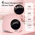 thumbnail image 2 of JODSONE 48W UV LED Nail Lamp, 24 Beads Nail Dryer with Auto Sensor & 4 Timers for Gel Polish, 2 of 8