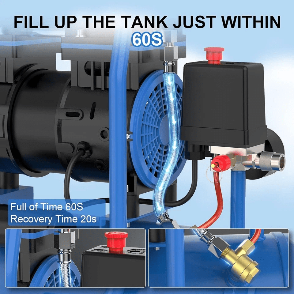 Azzunox 2 Gallon Air Compressor, 1.6CFM@90PSI Oil Free Air Compressor Tank & Max.116PSI Pressure, 60 dB Ultra Quiet Compressor for Auto Repair, Tire Inflation, Spray Painting, Woodwork Nailing