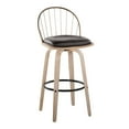 thumbnail image 2 of LumiSource Brown Riley 30" Fixed-Height Barstool - Set of 2, 2 of 4