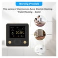 thumbnail image 2 of Thermostat Intelligent Tuya pour Pièce Chauffage au Sol Contrôleur de Température Numérique Programmable, Économise l'Énergie, 2 of 7