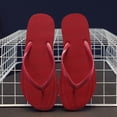 thumbnail image 5 of CHENge Women’s Basic Solid Color Flip Flops, Non-Slip Grid Texture Thong Sandals, Lightweight Summer Beach Slippers for Daily Wear, 5 of 6