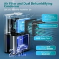 thumbnail image 3 of Deshumidificador Simsen 2.8L para 74 m² con filtro reutilizable e ionizador, 3 of 7